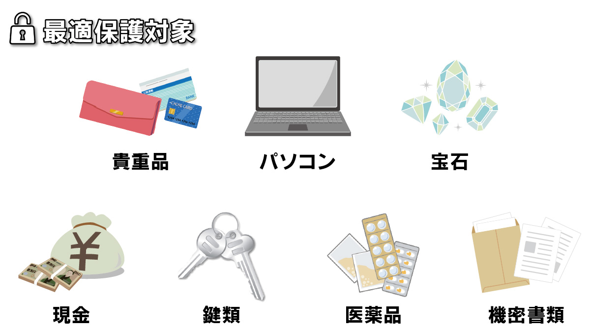 貴重品・パソコン・宝石・現金・鍵・医薬品・機密書類